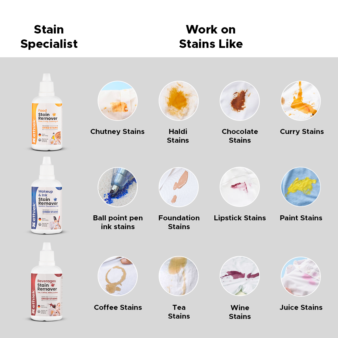 Stain Removal Kit