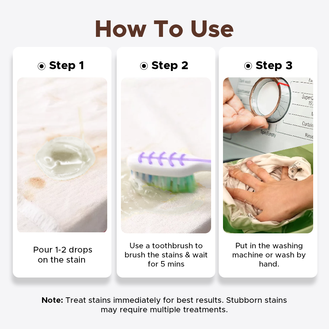 Stain Removal Kit