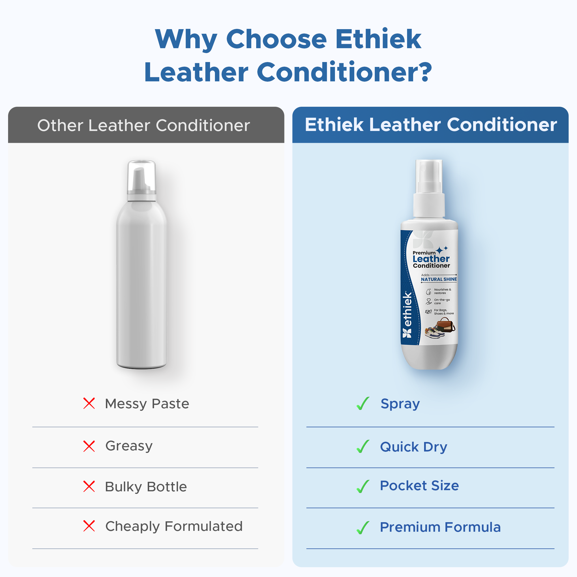 Premium Leather Conditioner