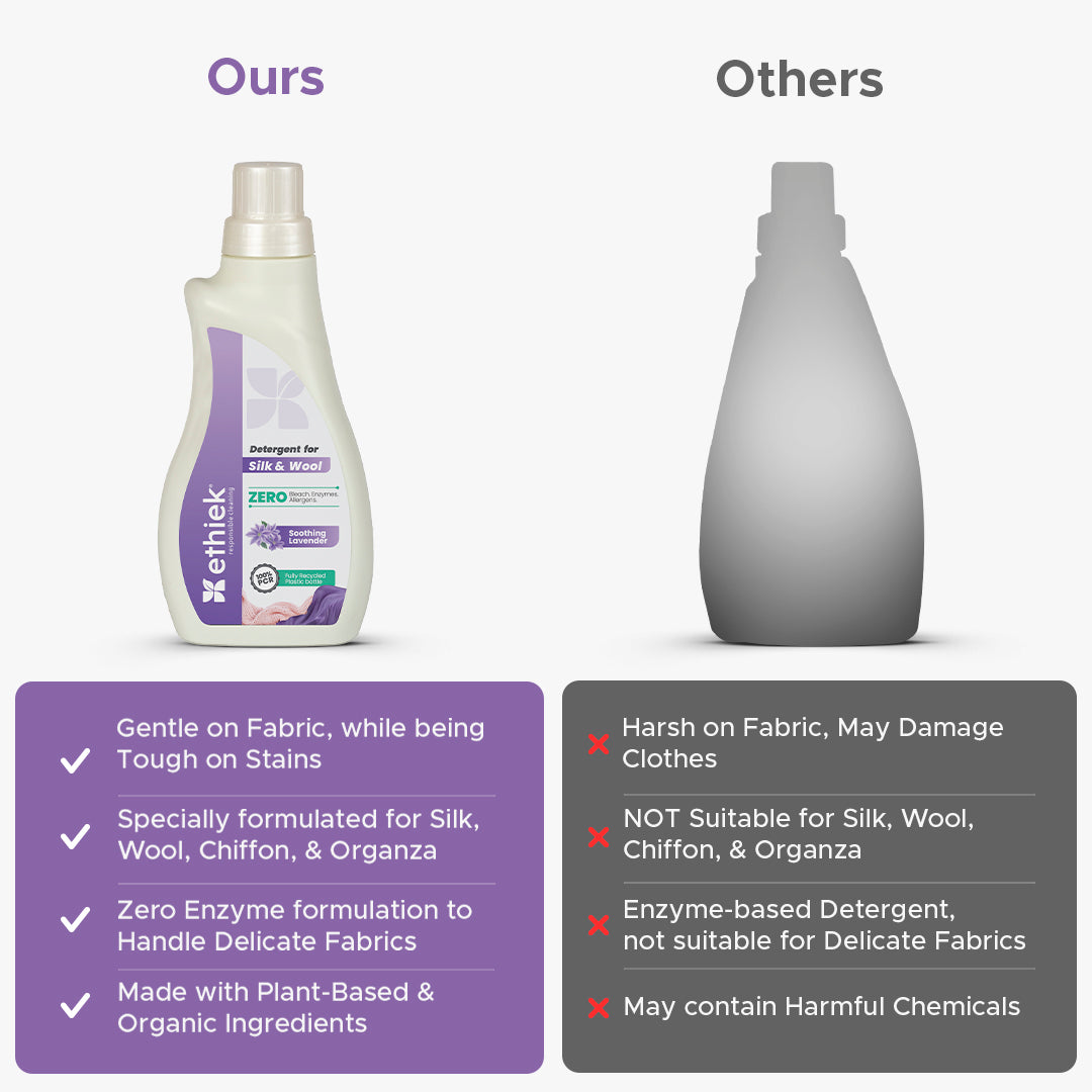 Special Detergent Liquid for Silk & Wool