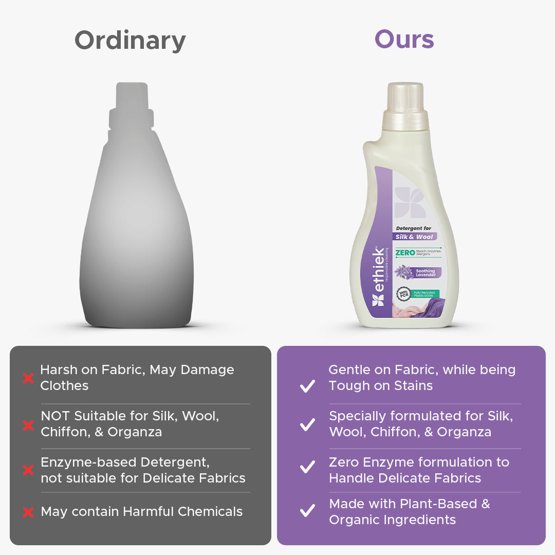 Silk & Wool Liquid with Concentrated Detergent Powder