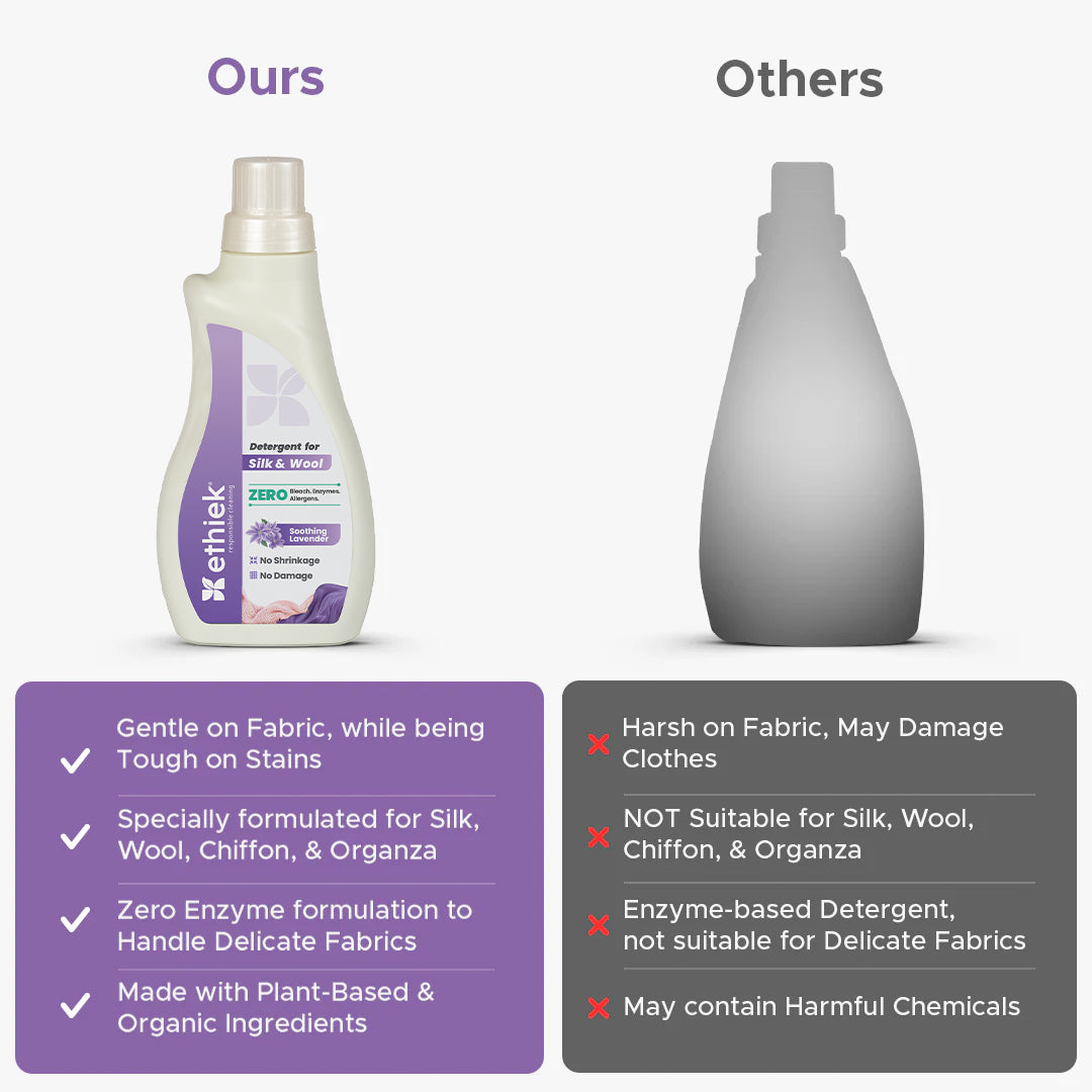 Special Detergent Liquid for Silk & Wool