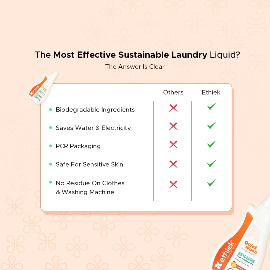 Quick Wash Detergent Liquid with FREE Fabric Conditioner Ethiek