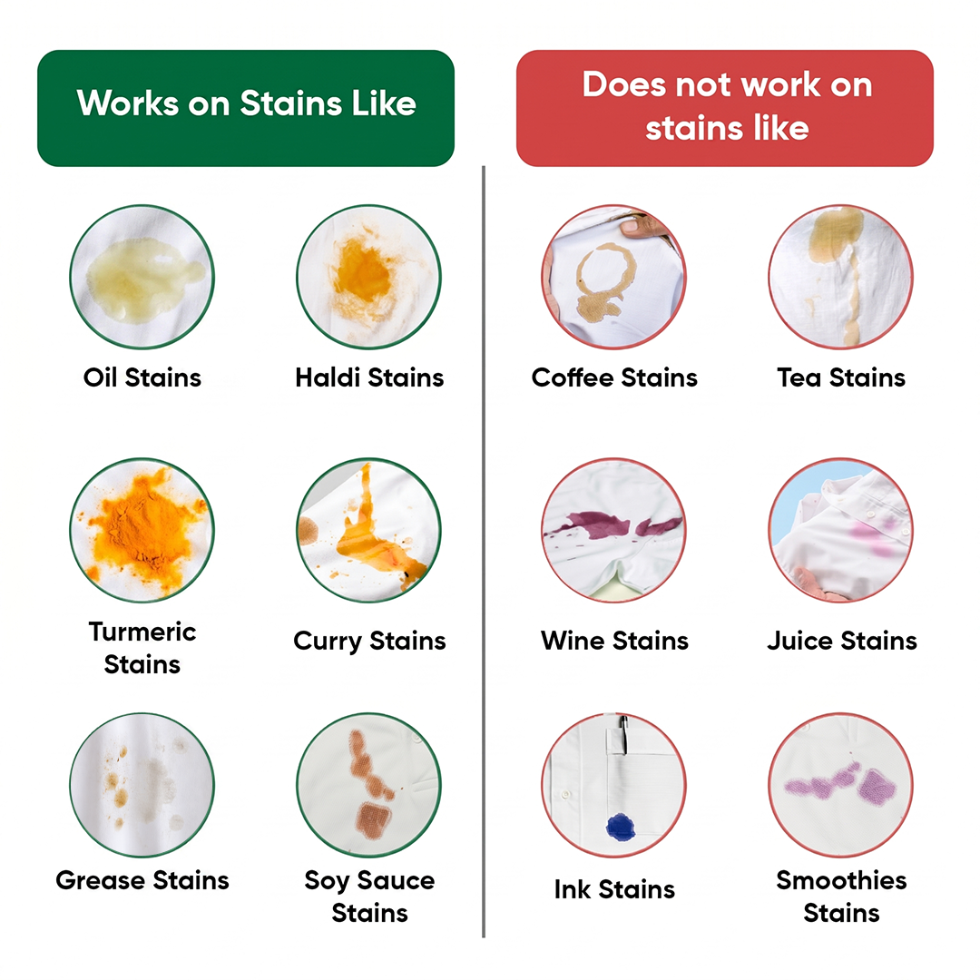 Food Stain Remover Specialist Spray
