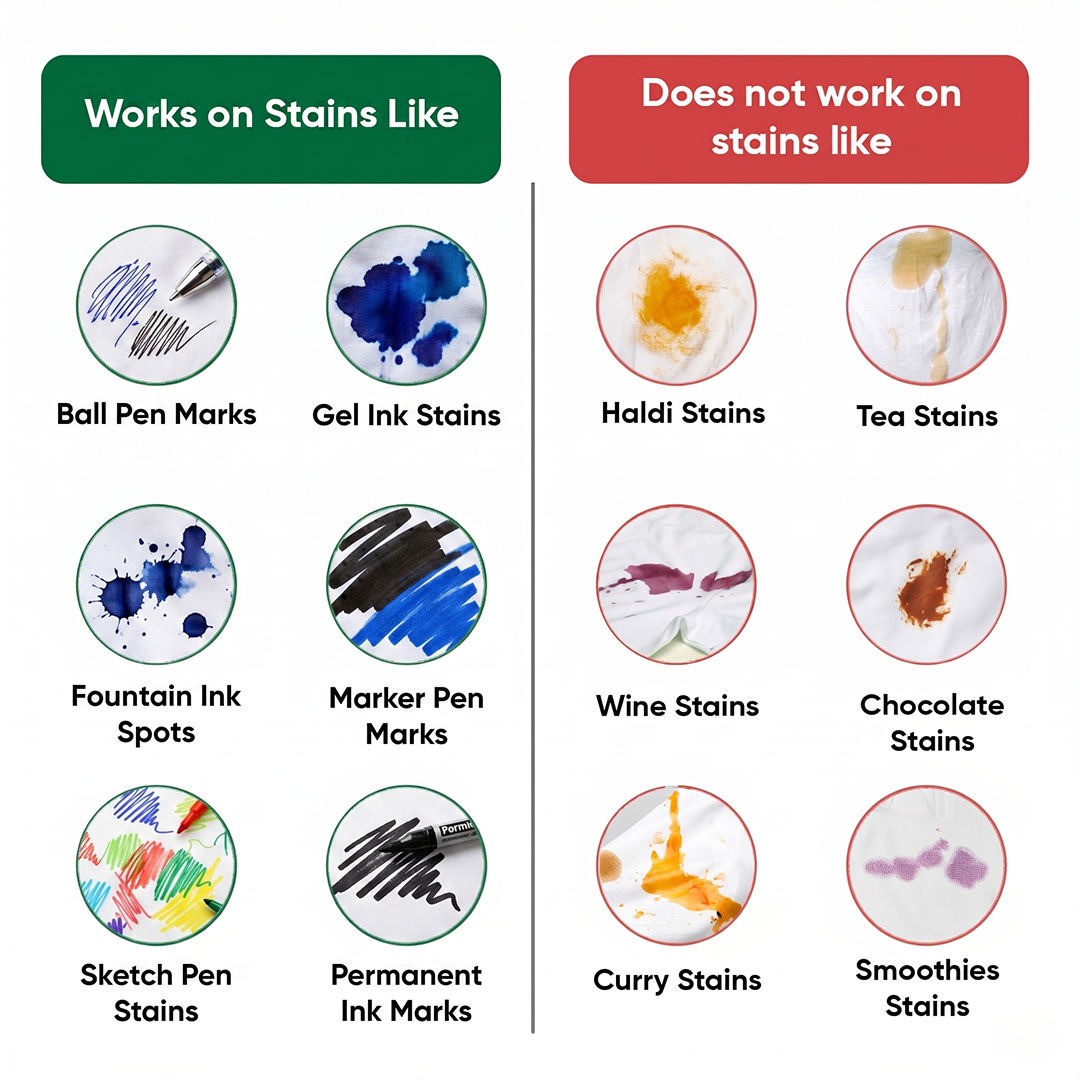 Ink Stain Remover Specialist Spray