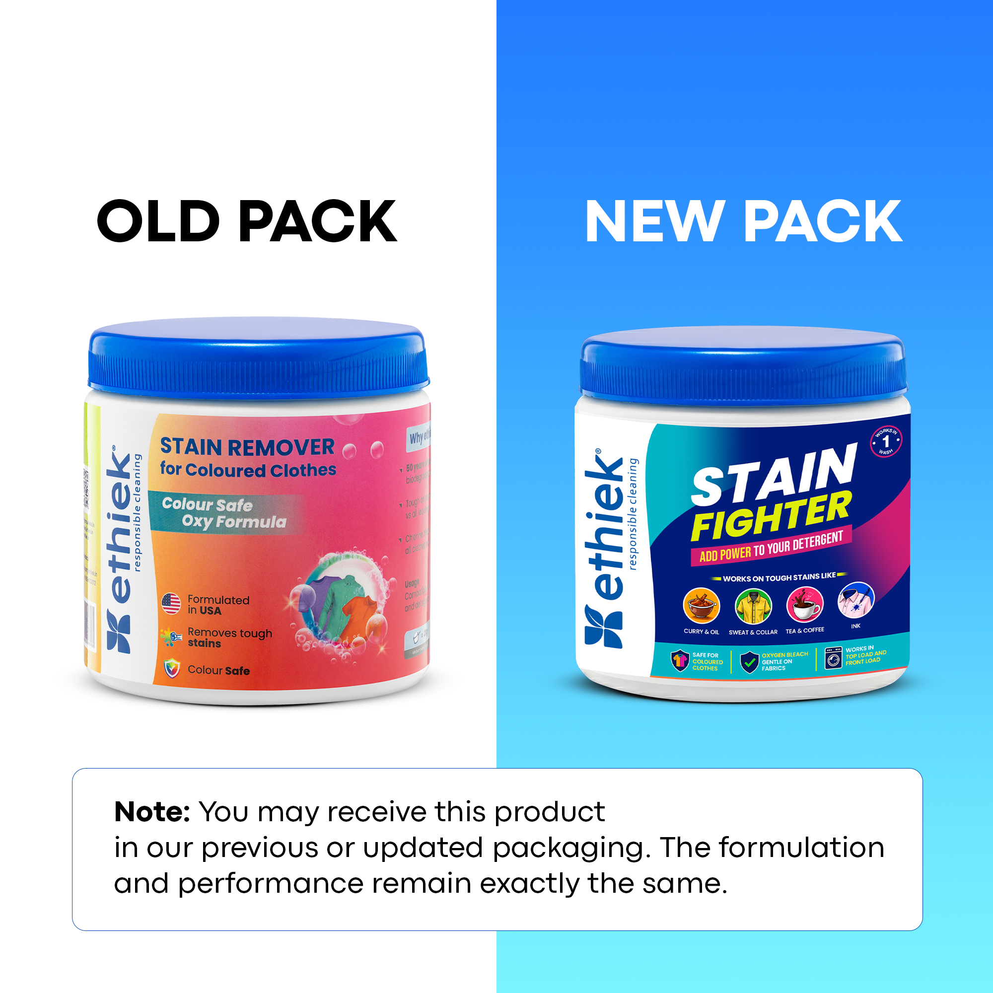 Stain Fighter – Laundry Booster for Tough Stains | 400 g