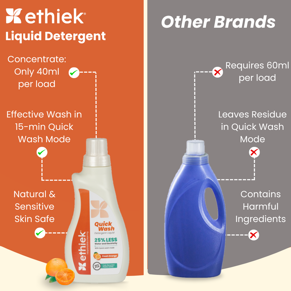 Quick Rinse Liquid Detergent Quick Wash Detergent Liquid | Ethiek