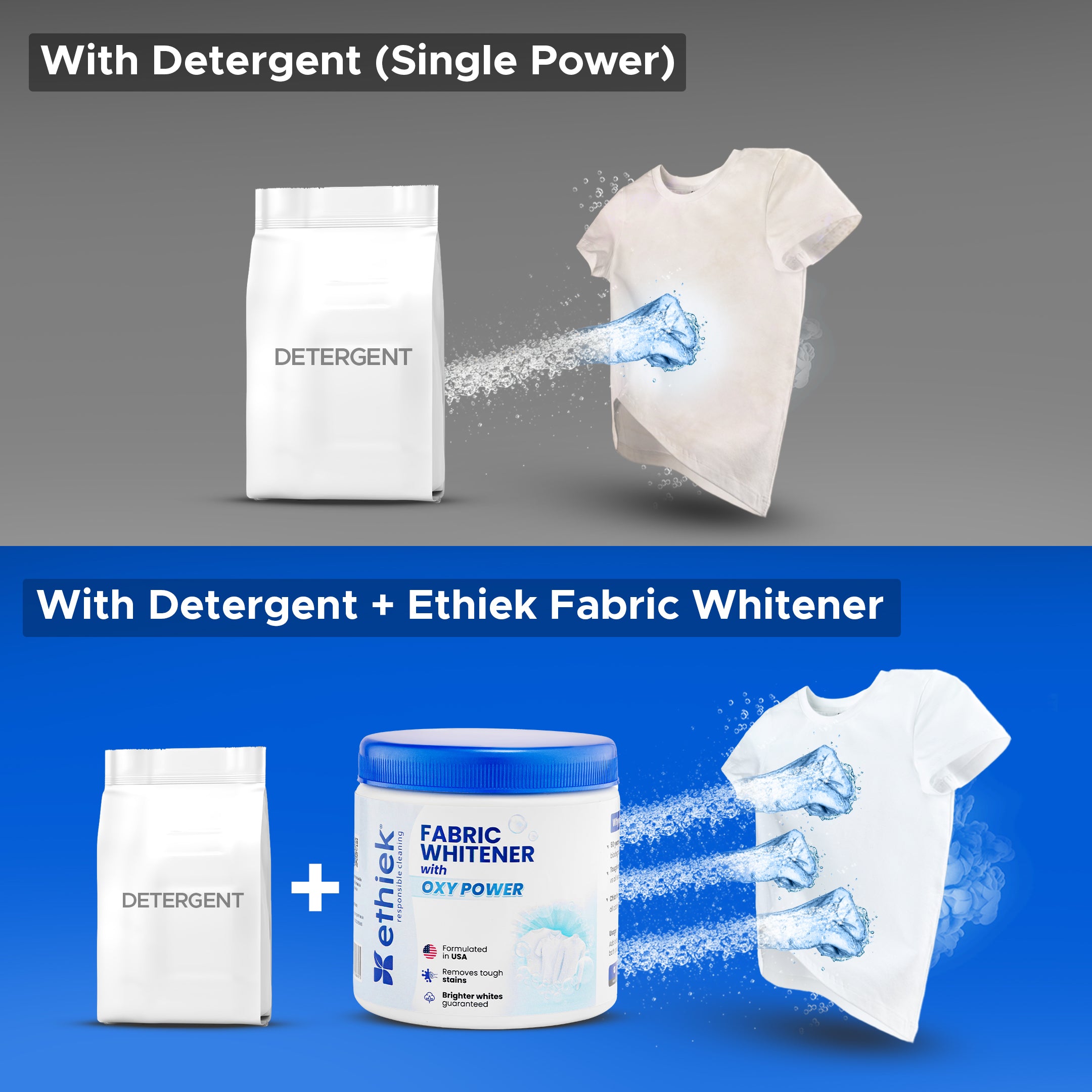 Fabric Whitener / Add-on Detergent Powder