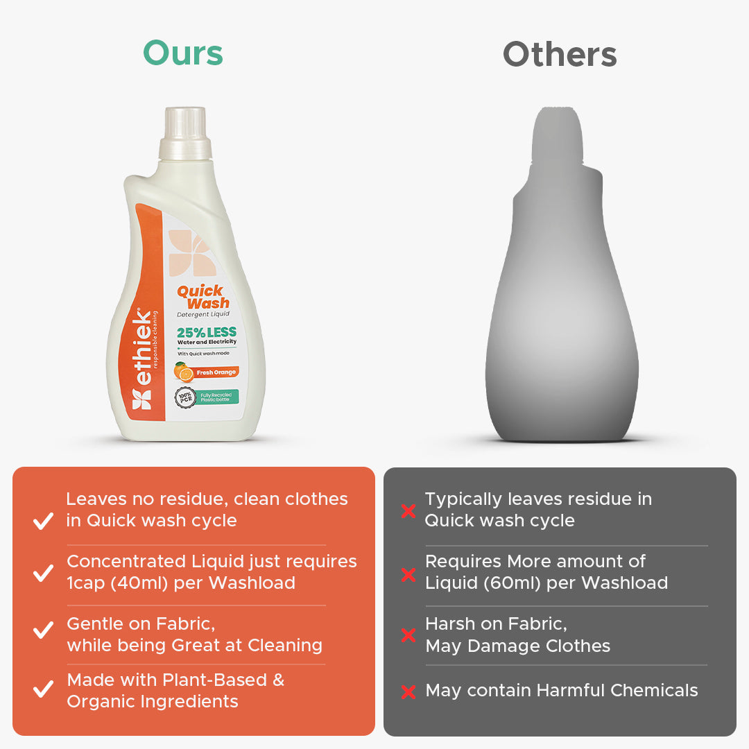 Quick Rinse Liquid Detergent Quick Wash Detergent Liquid | Ethiek