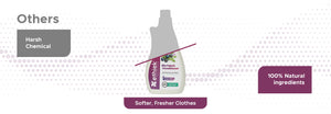 Bio fabric conditioner juniper bliss