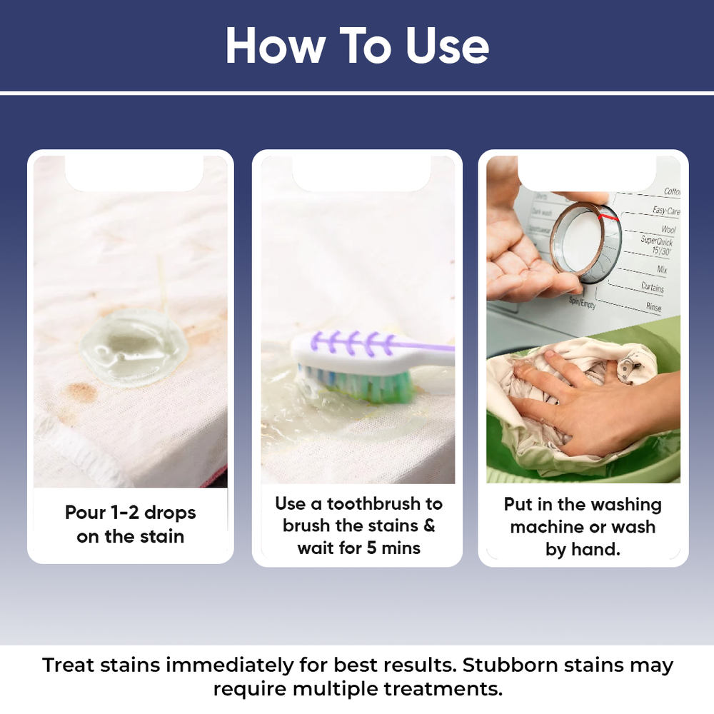 How to Use