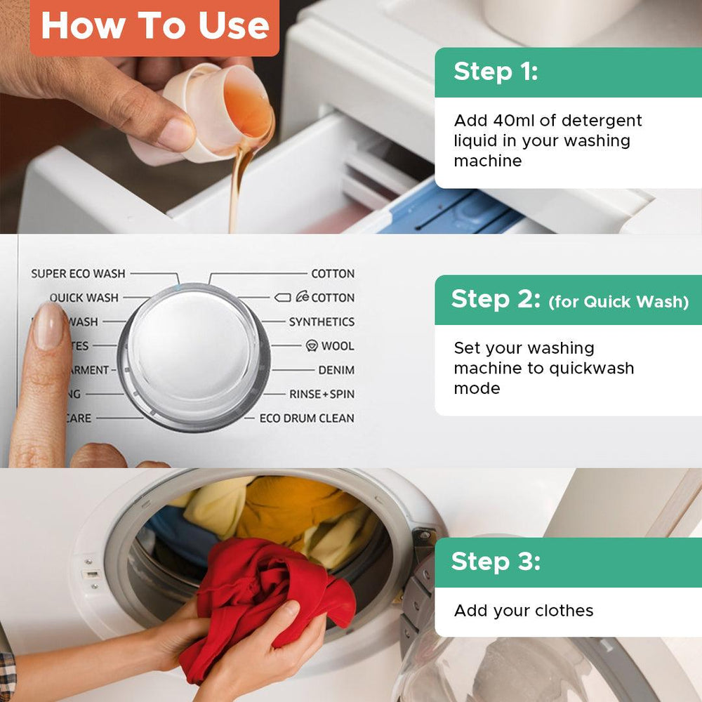 How to Use